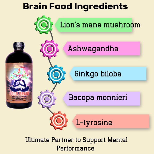 Good Brain Tonic - Brain Health Support