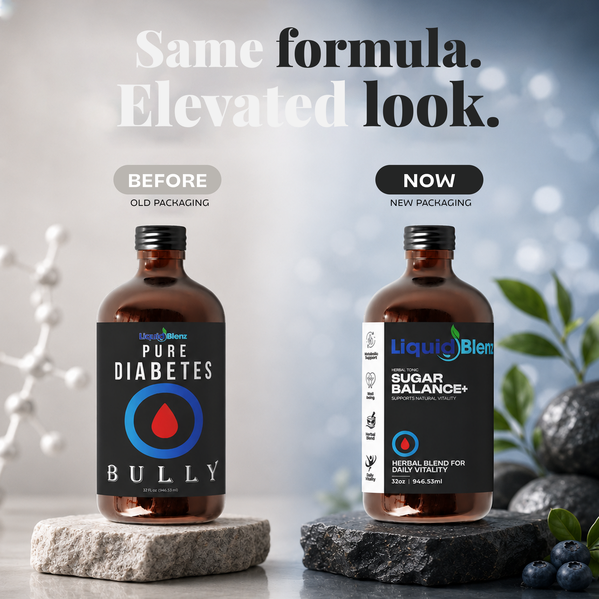 Sugar Balance+: Herbal Support for Everyday Healthy Blood Sugar